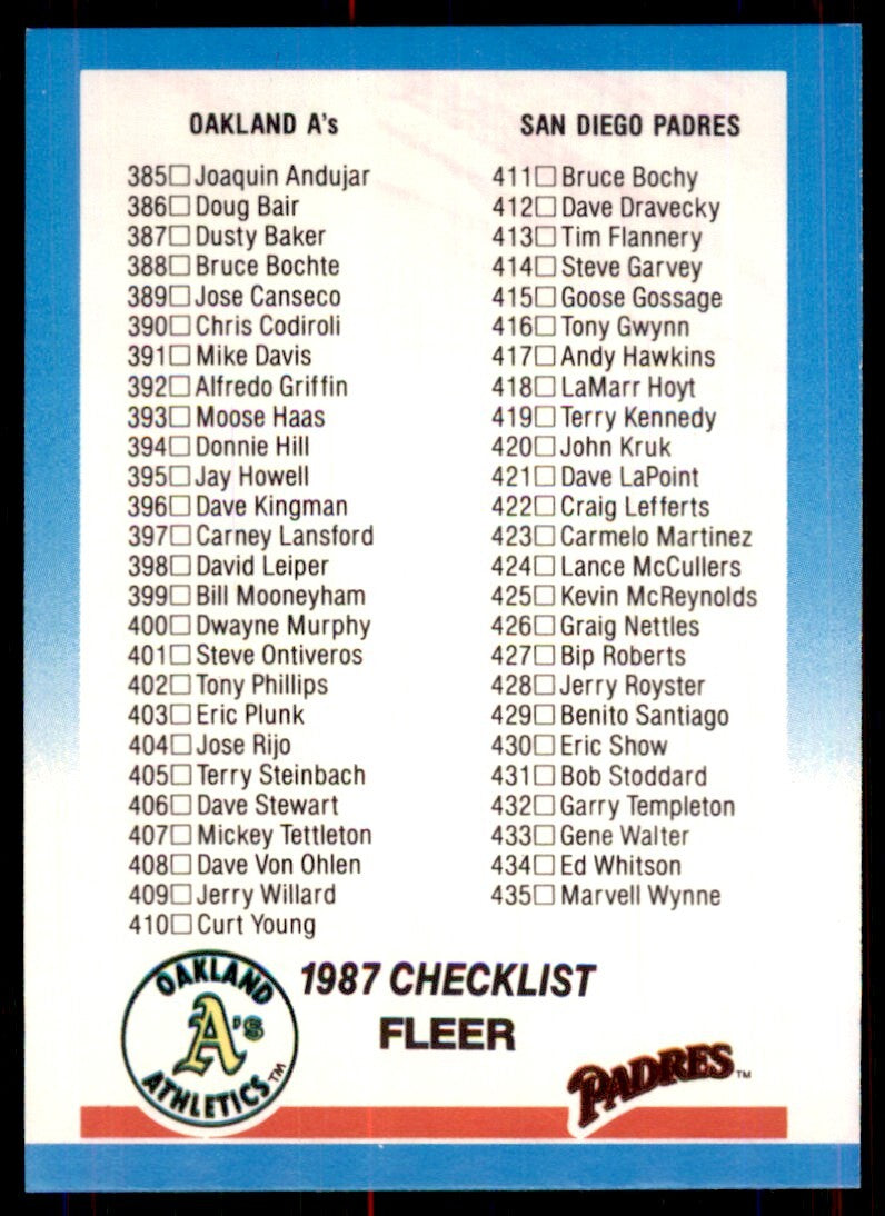 1987 Fleer Checklist: A's/Padres/Dodgers/Orioles . Oakland Athletics/San Diego