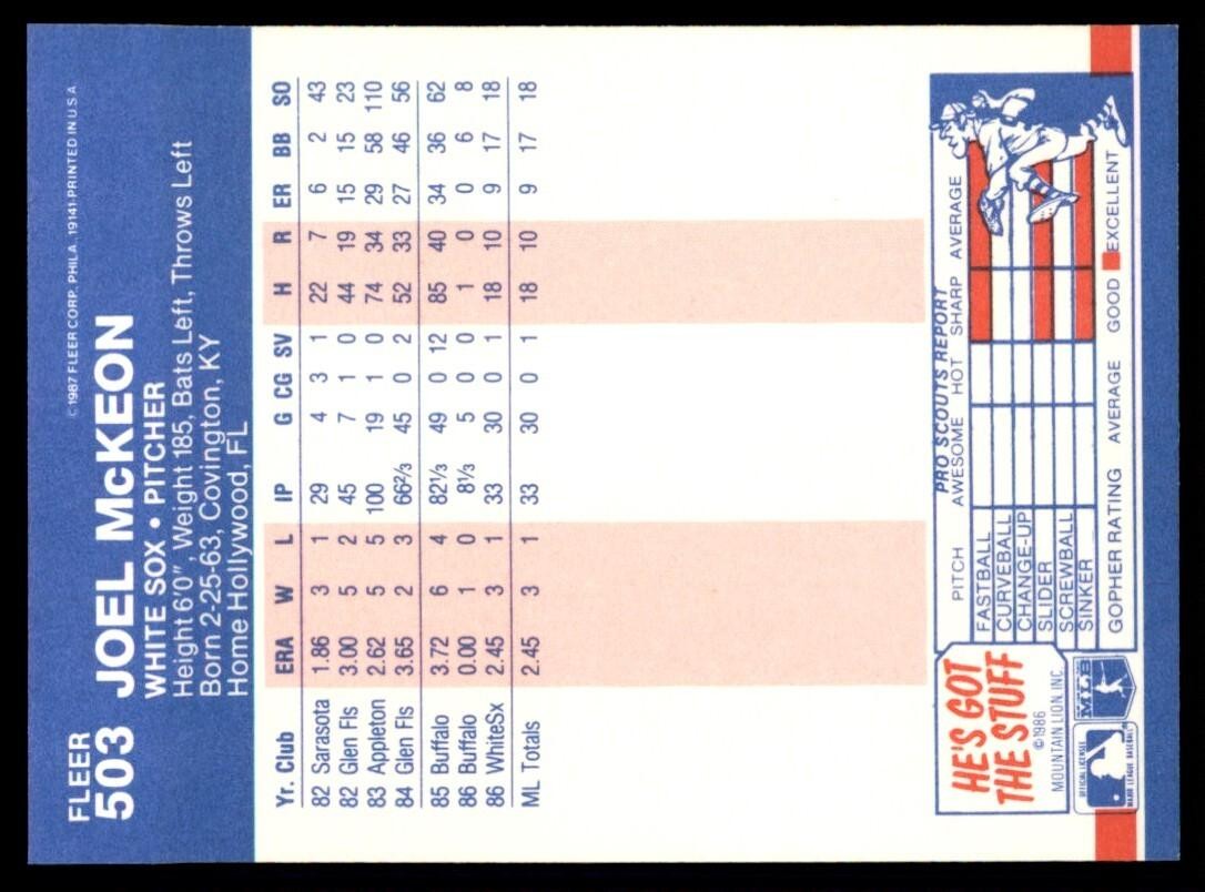 1987 Fleer Joel McKeon Rookie Chicago White Sox #503