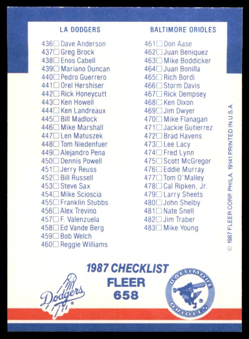 1987 Fleer Checklist: A's/Padres/Dodgers/Orioles A Oakland Athletics/San Diego