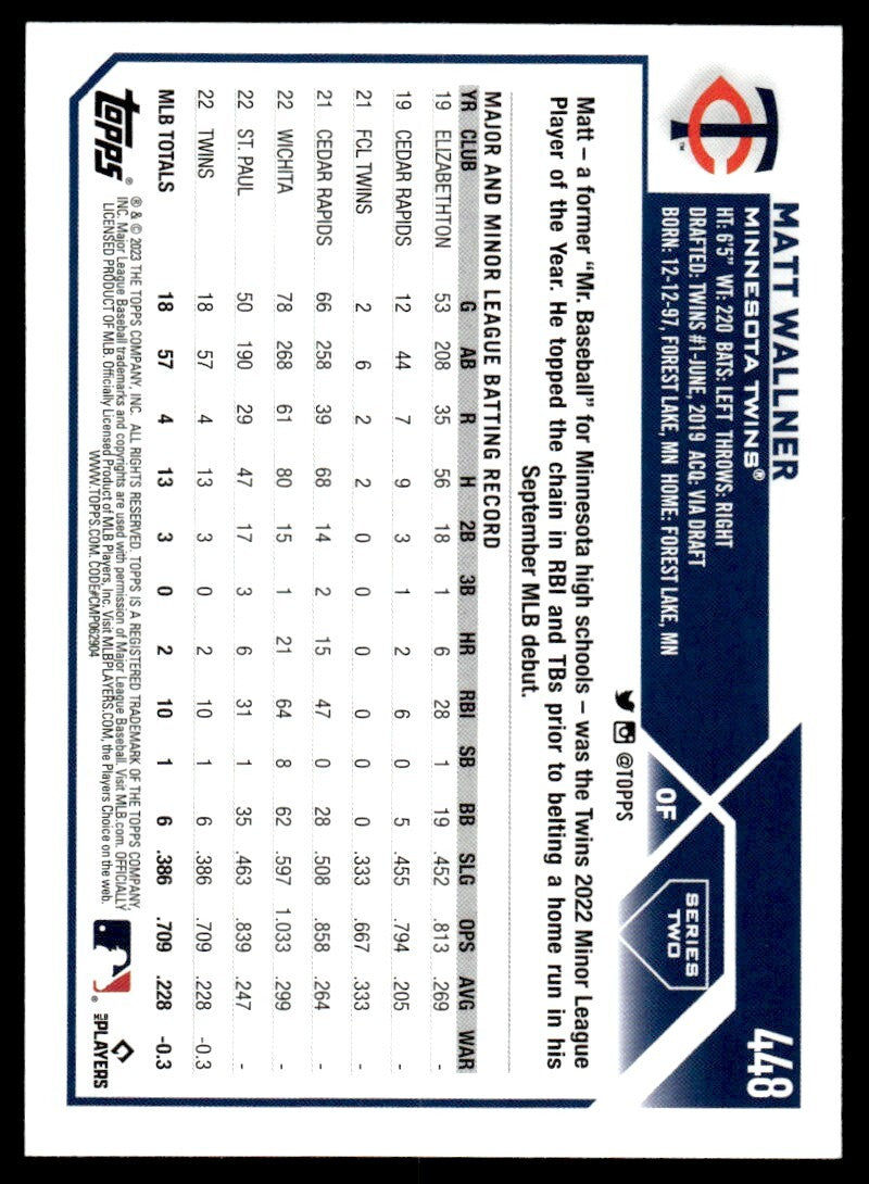 2023 Topps Baseball Card Matt Wallner Minnesota Twins #448