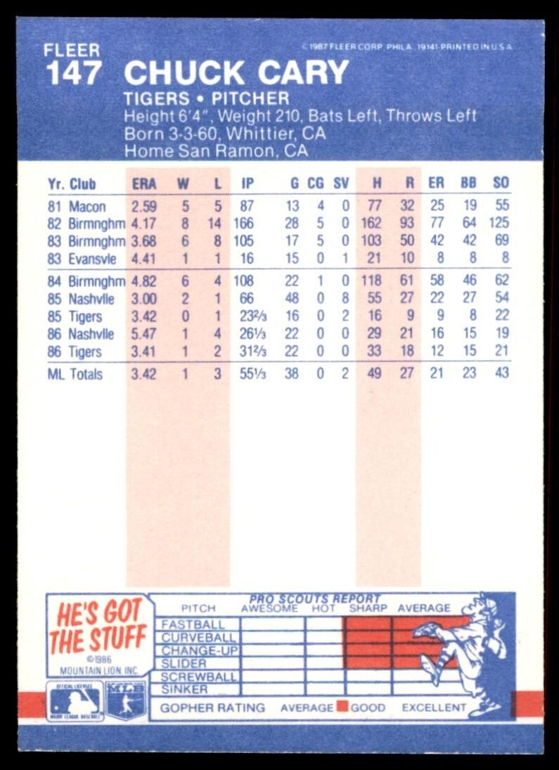 1987 Fleer Chuck Cary Rookie A Detroit Tigers #147