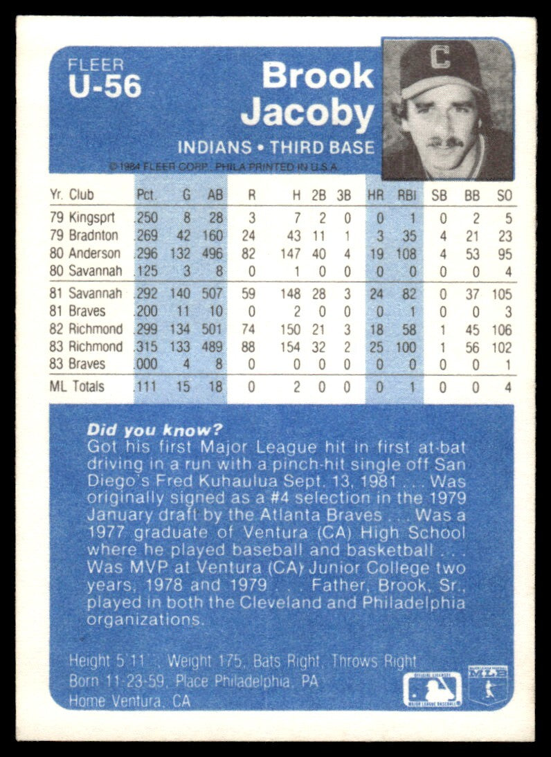 1984 Fleer Update Brook Jacoby Baseball Card Cleveland Indians #U-56