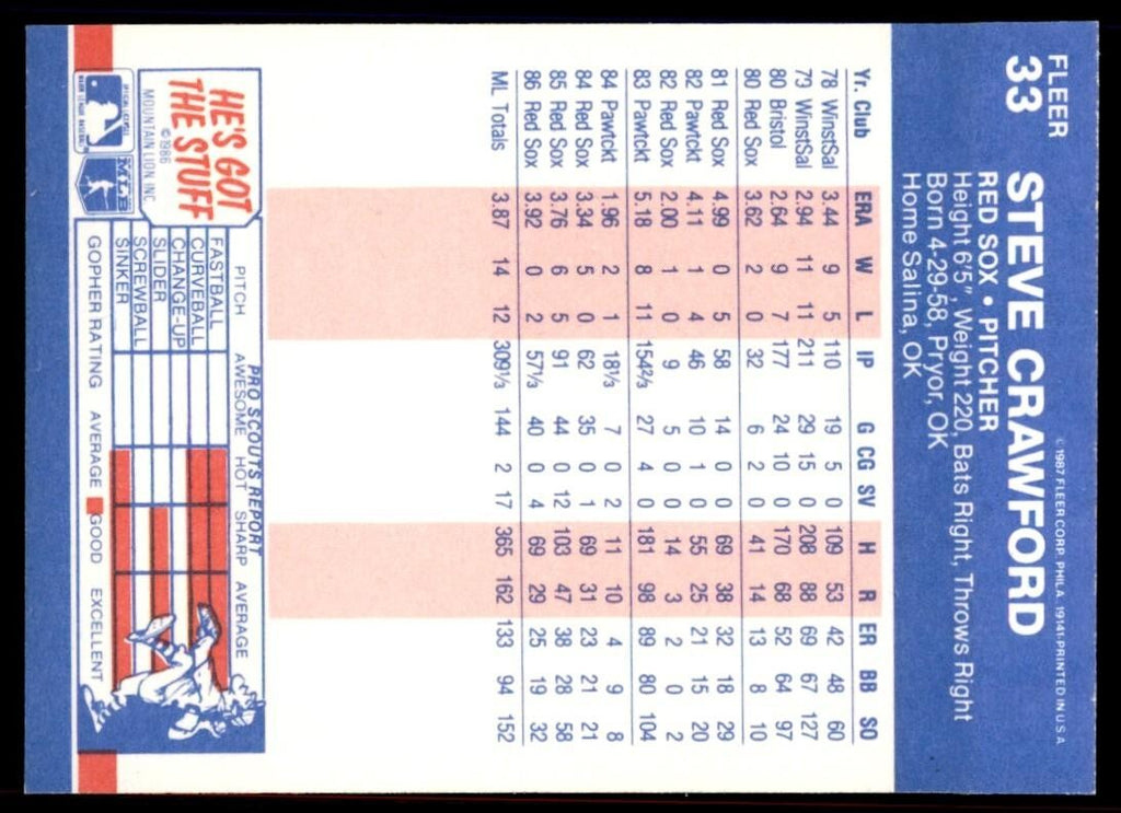 1987 Fleer Steve Crawford , Boston Red Sox #33