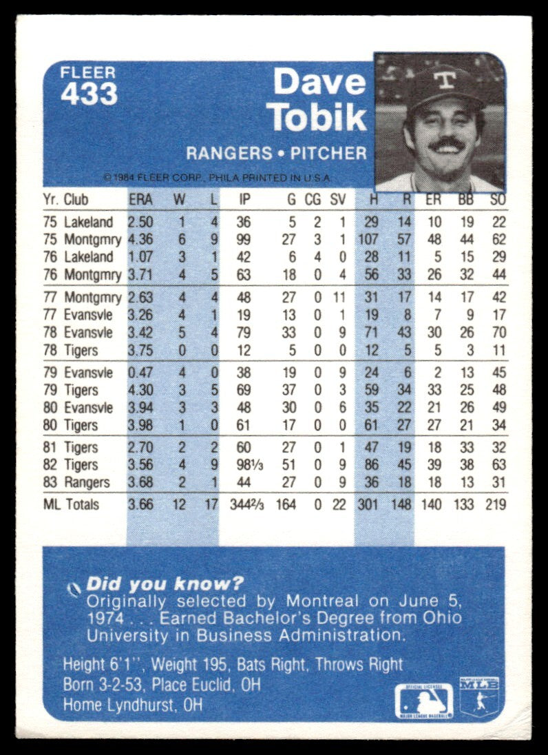 1984 Fleer Dave Tobik Baseball Card Texas Rangers #433