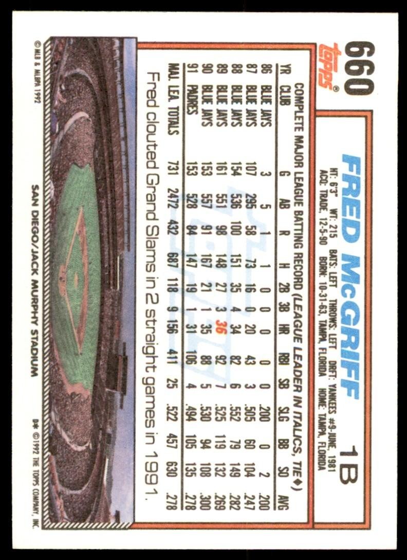 1992 Topps Fred McGriff San Diego Padres #660