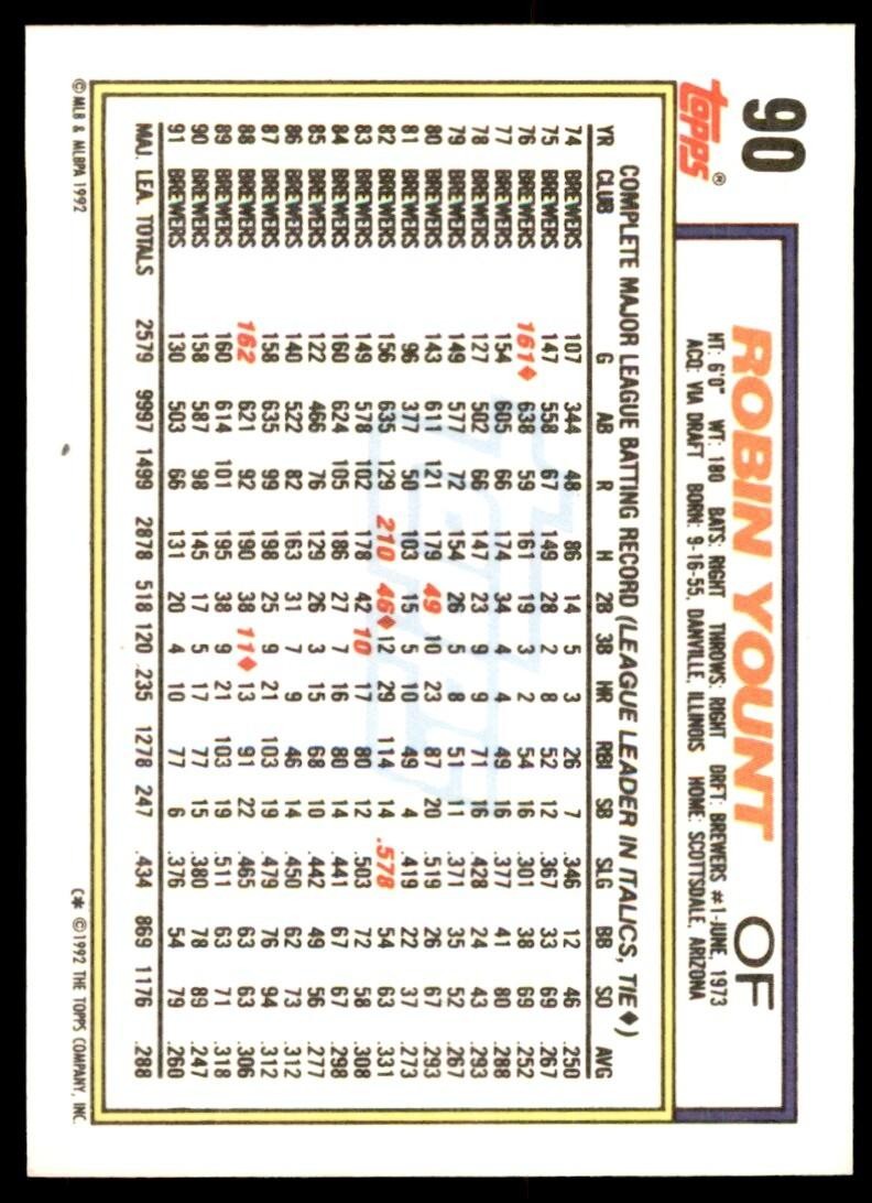 1992 Topps Robin Yount Milwaukee Brewers #90