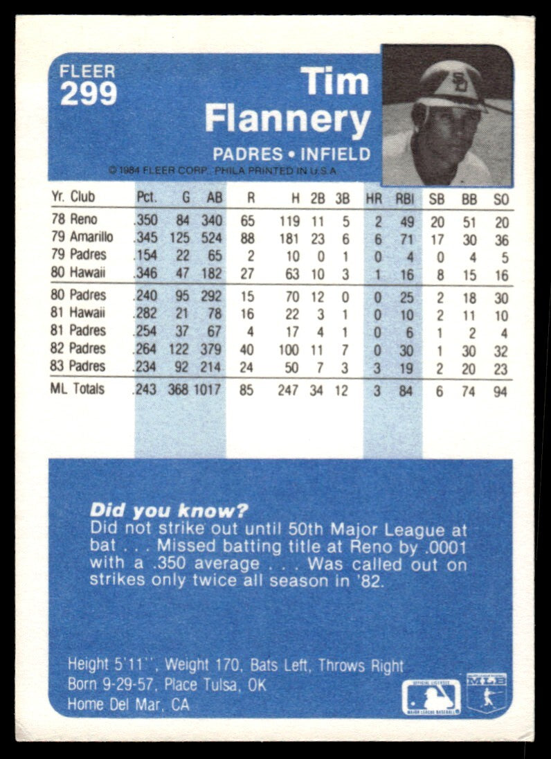 1984 Fleer Tim Flannery Baseball Card San Diego Padres #299
