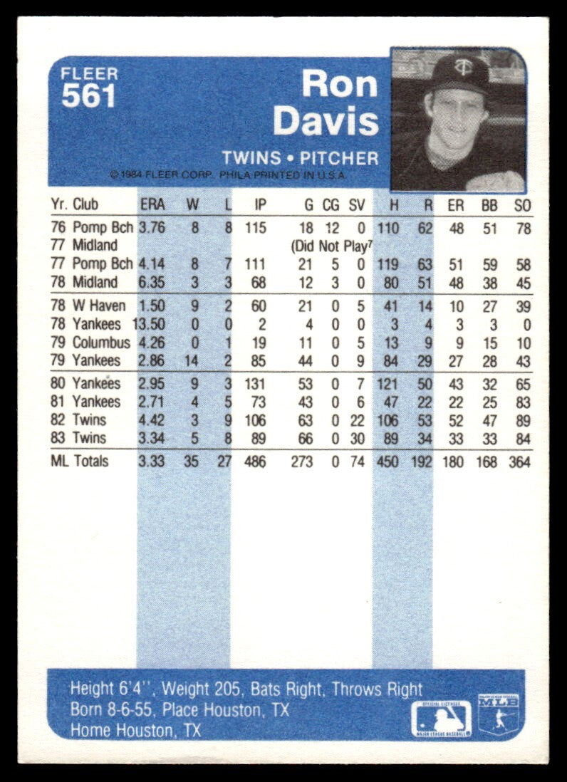 1984 Fleer Ron Davis Baseball Card Minnesota Twins #561