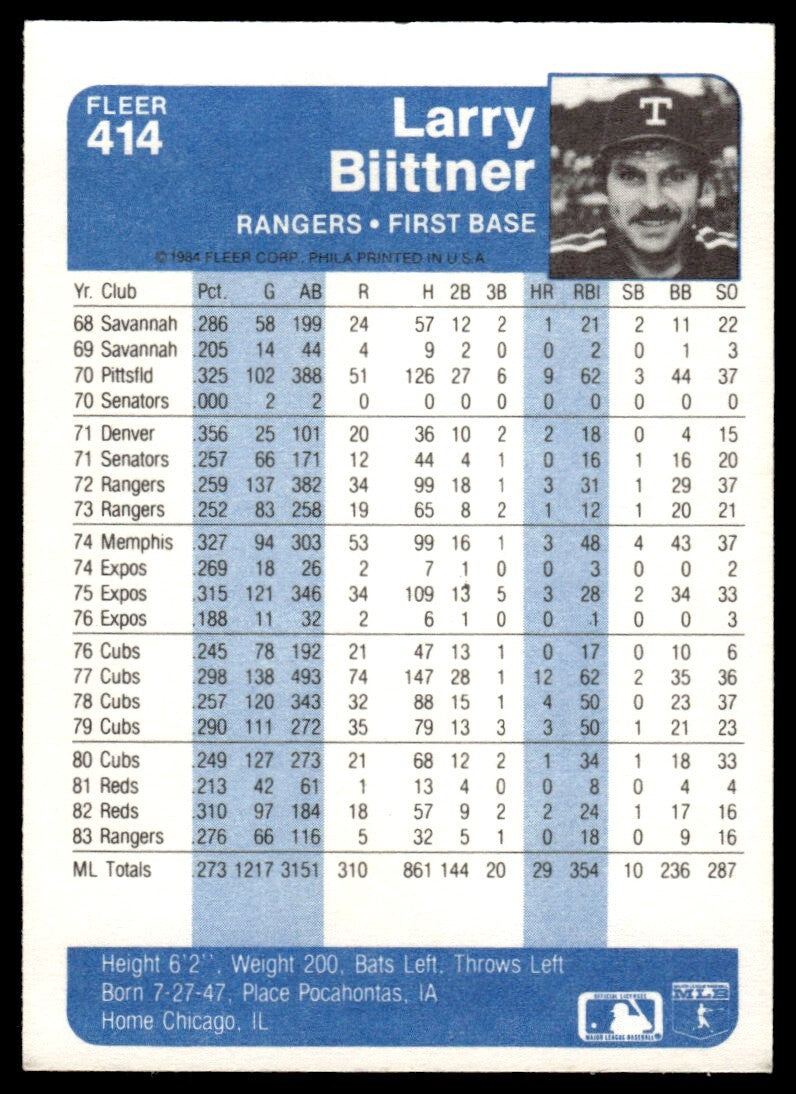 1984 Fleer Larry Biittner Baseball Card Texas Rangers #414