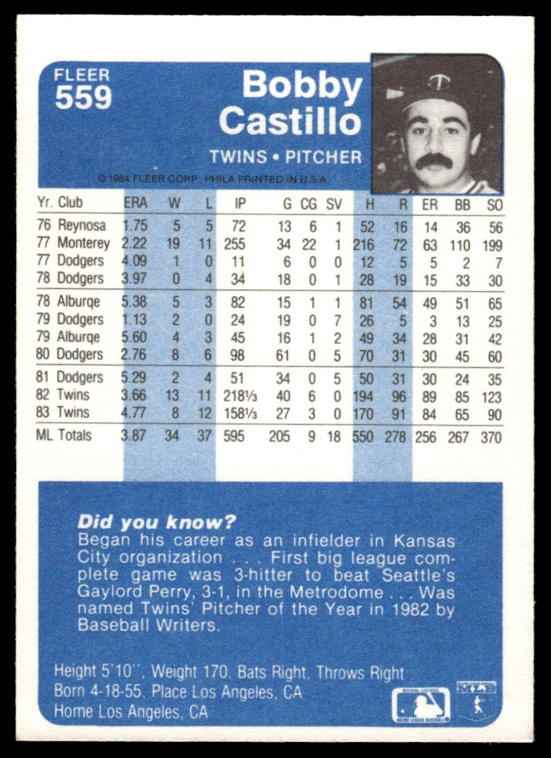 1984 Fleer Bobby Castillo Baseball Card Minnesota Twins #559
