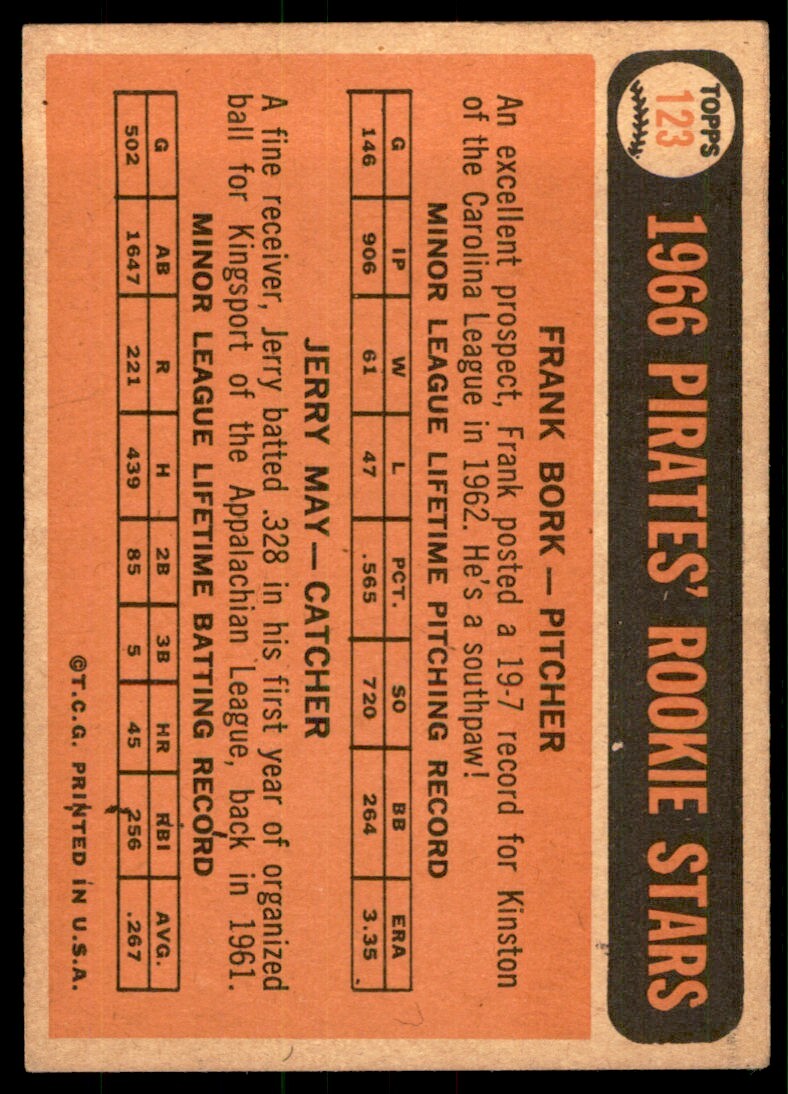 1966 Topps Baseball Card Pirates Rookies - Frank Bork/Jerry May Rookie A #123