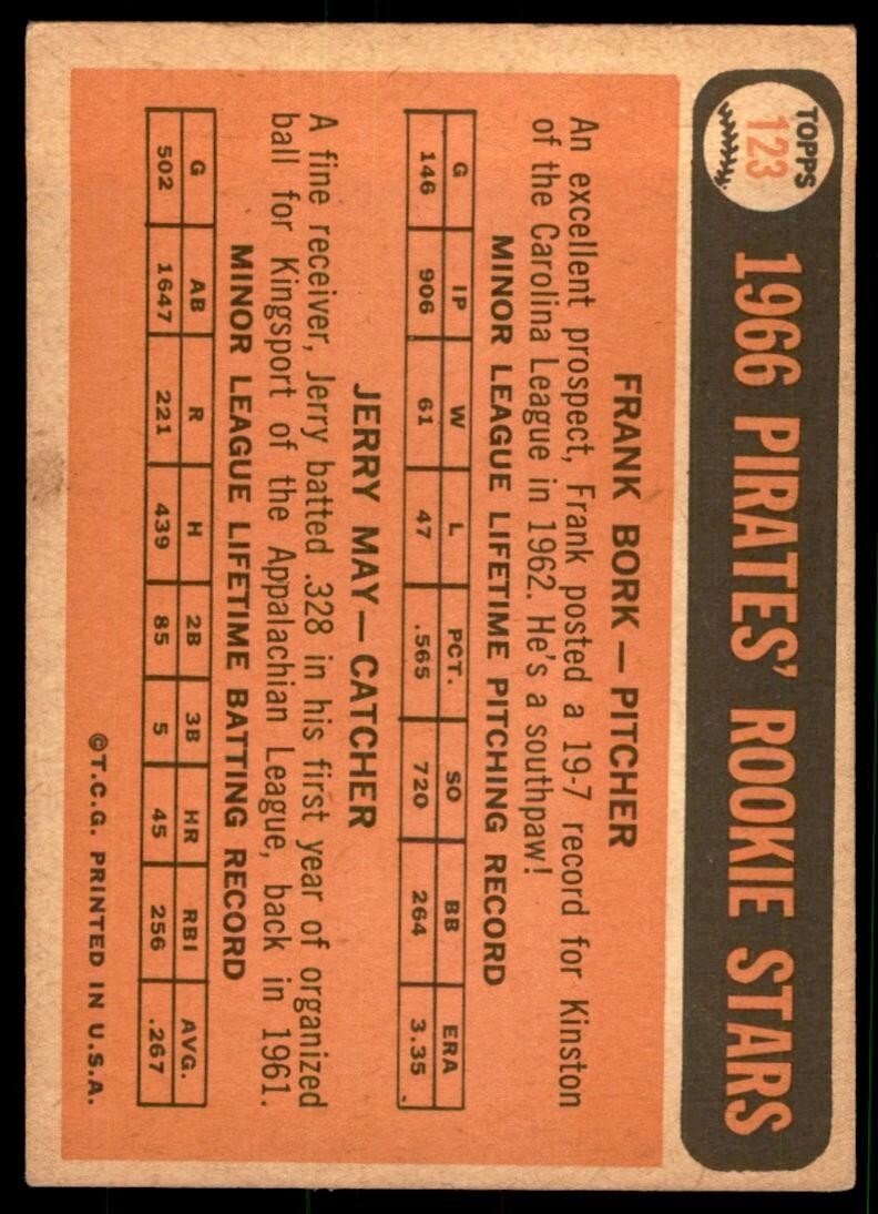 1966 Topps Baseball Card Pirates Rookies - Frank Bork/Jerry May Rookie B #123