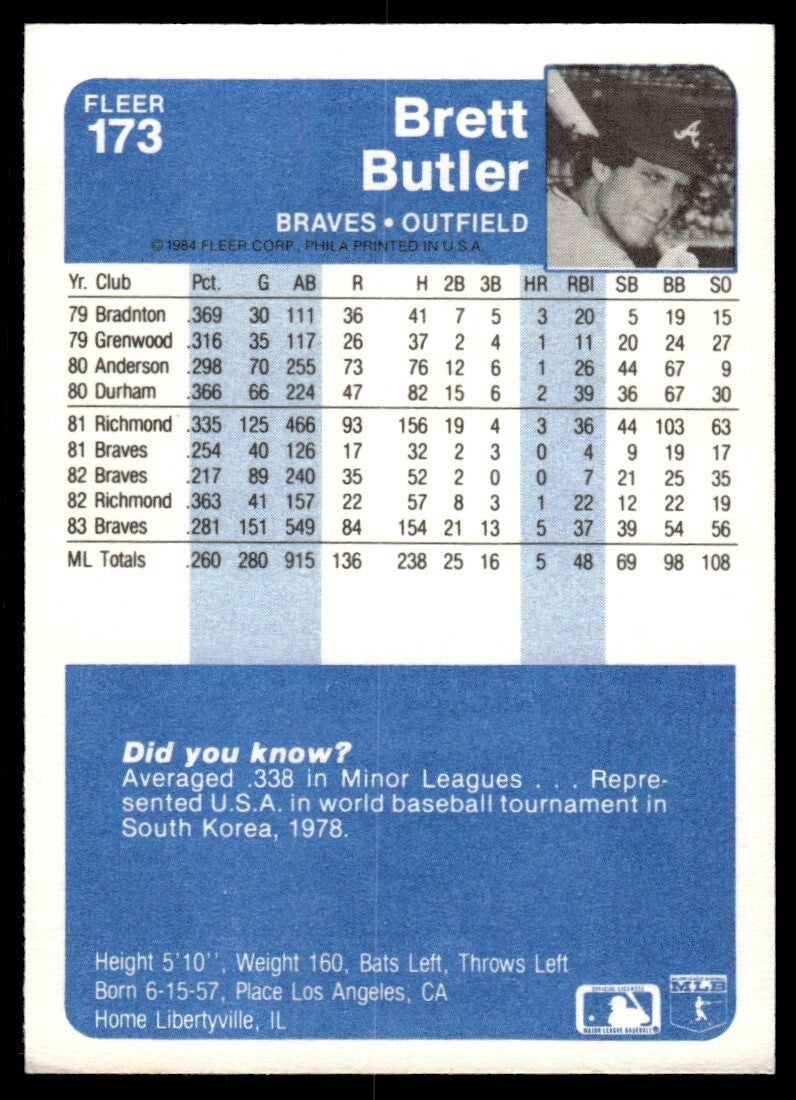 1984 Fleer Brett Butler Baseball Card Atlanta Braves #173