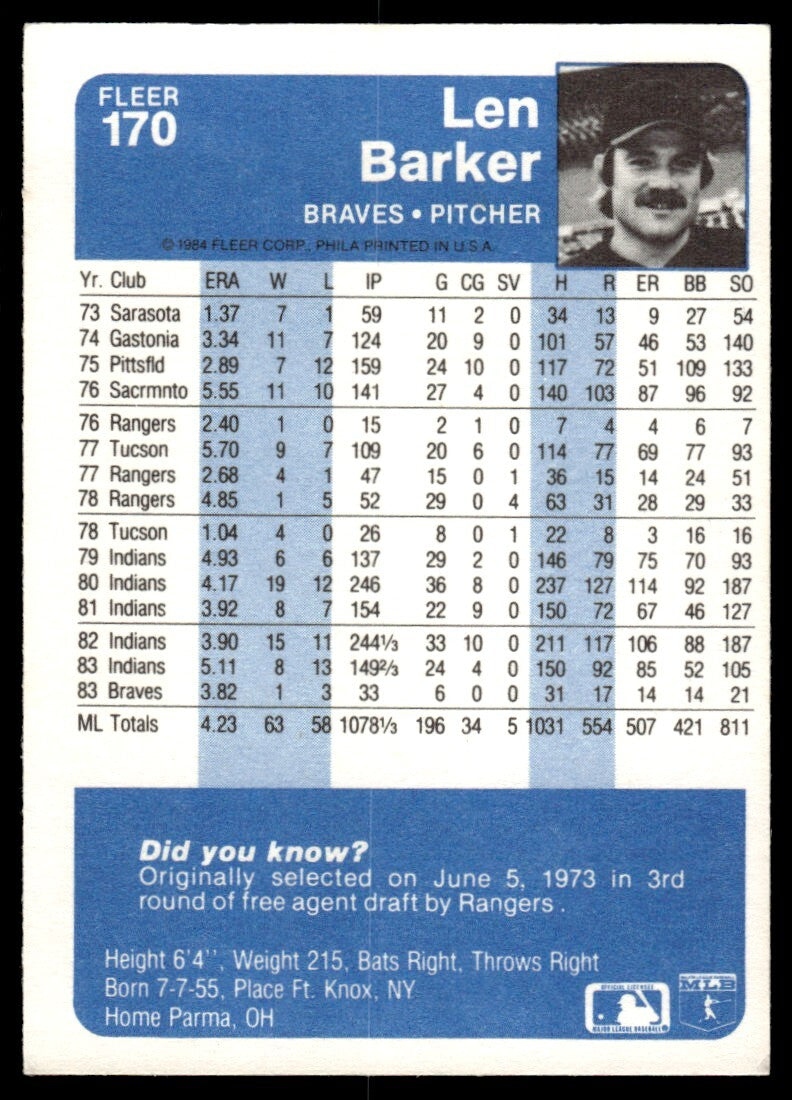 1984 Fleer Len Barker Baseball Card Atlanta Braves #170