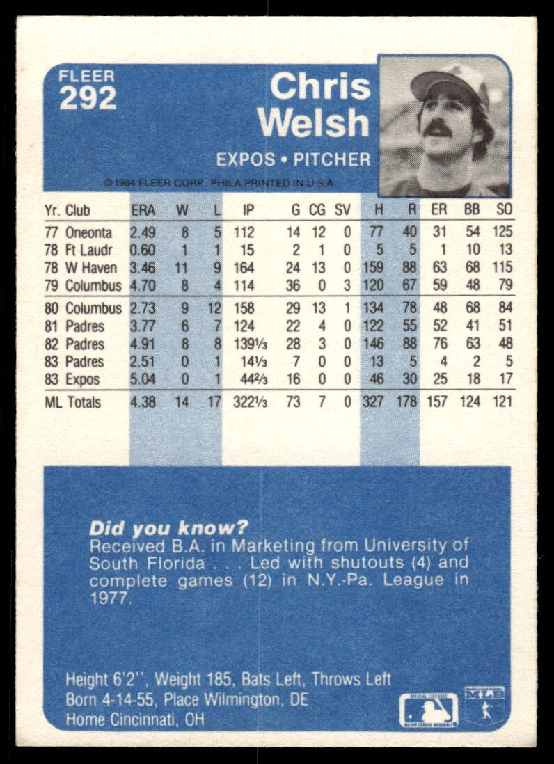 1984 Fleer Chris Welsh Baseball Card Montreal Expos #292