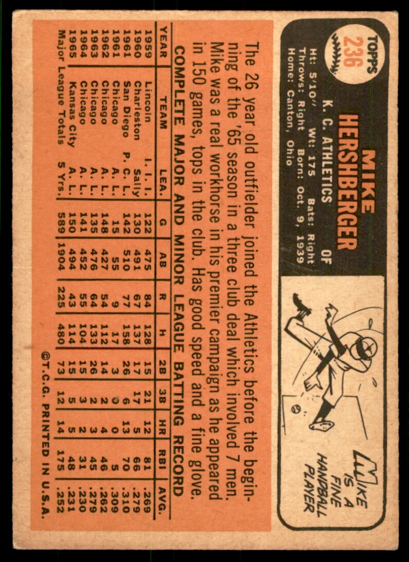 1966 Topps Baseball Card (Damaged) Mike Hershberger Kansas City Athletics #236