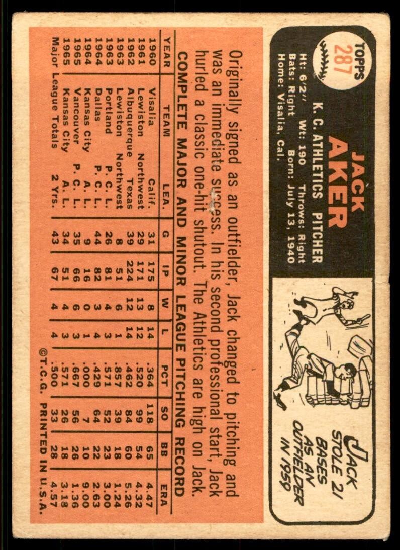 1966 Topps Baseball Card (Damaged) Jack Aker Rookie Kansas City Athletics #287