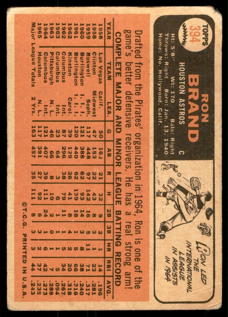 1966 Topps Baseball Card (Damaged) Ron Brand A Houston Astros #394