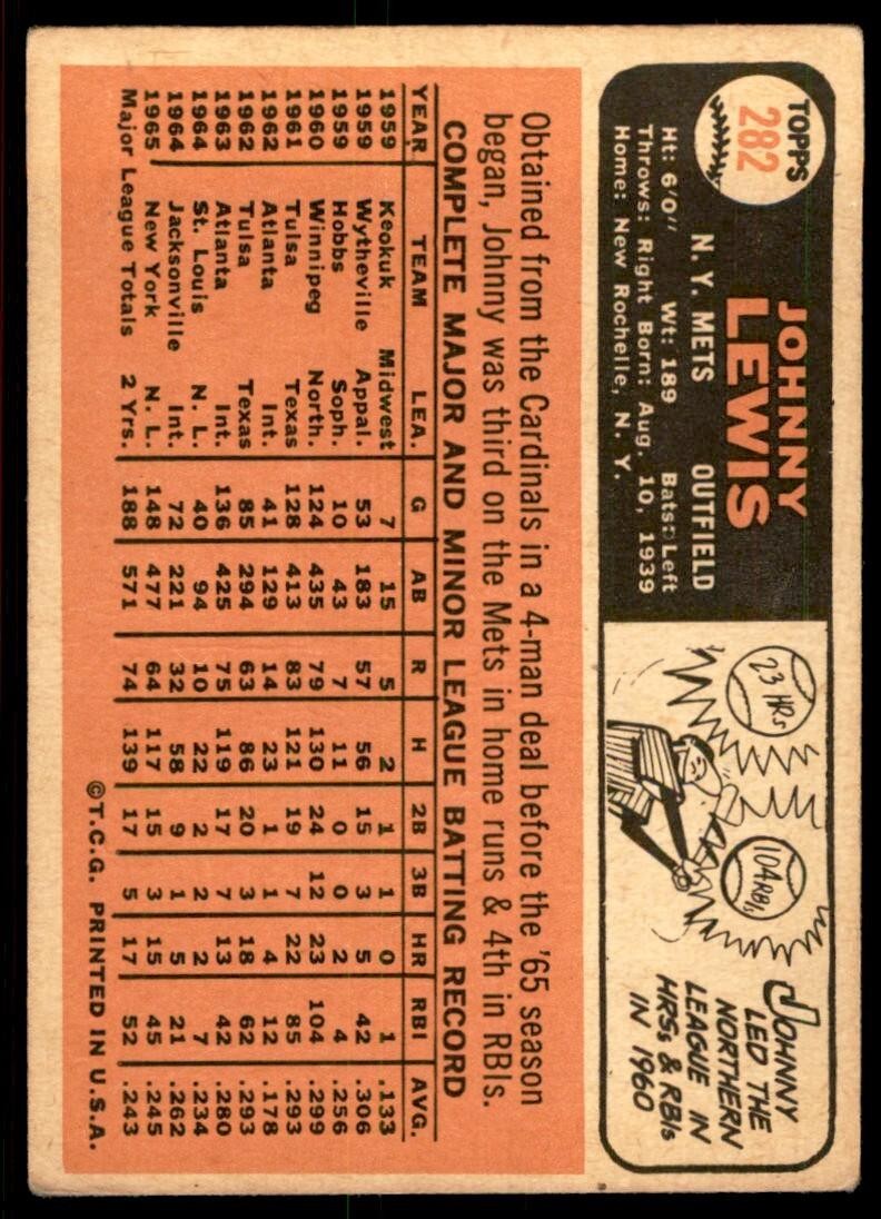 1966 Topps Baseball Card (Damaged) Johnny Lewis New York Mets #282