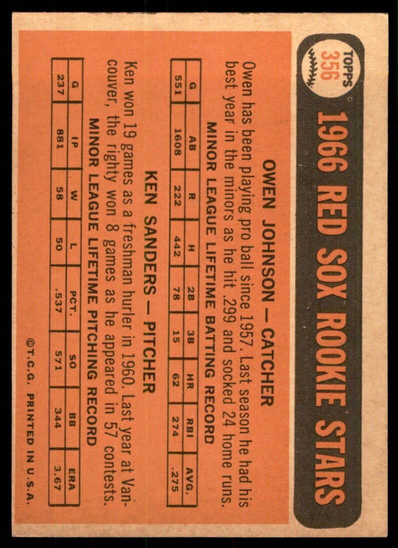 1966 Topps Baseball Card Red Sox Rookies - Owen Johnson/Ken Sanders Rookie A