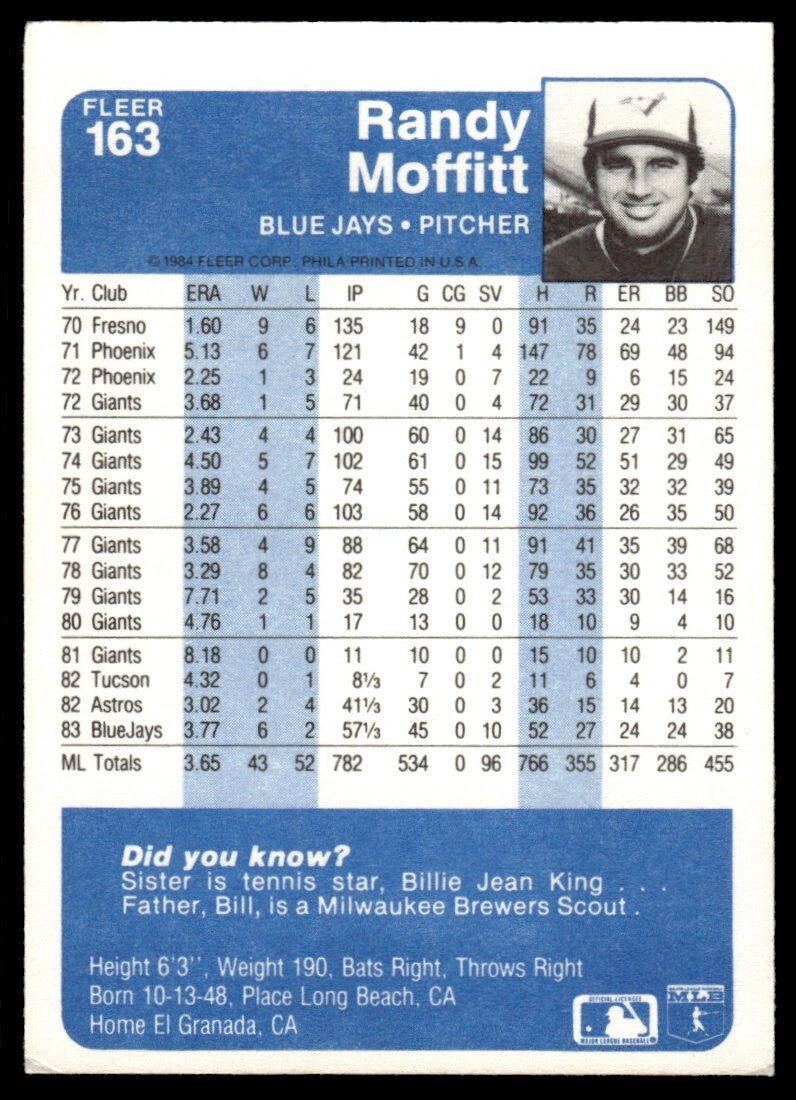 1984 Fleer Randy Moffitt Baseball Card Toronto Blue Jays #163