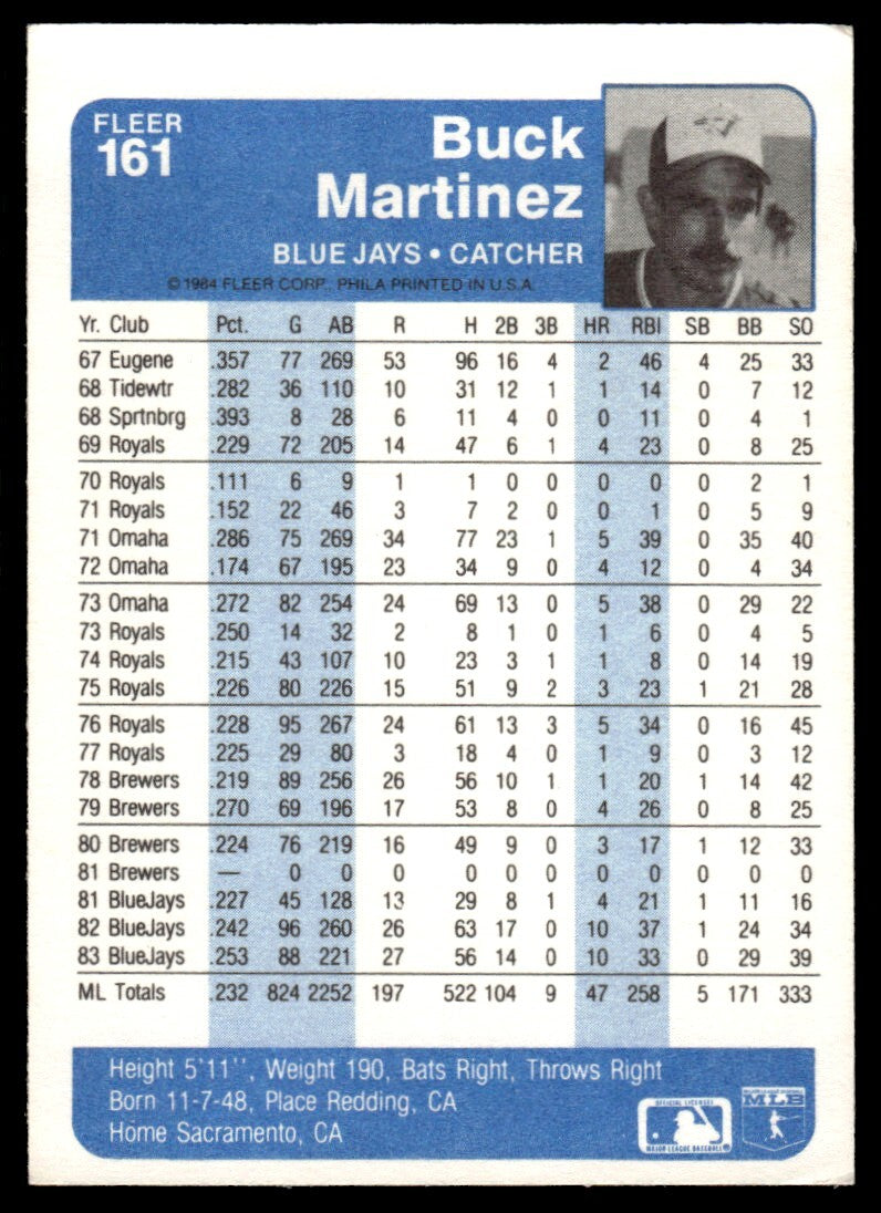 1984 Fleer Buck Martinez Baseball Card Toronto Blue Jays #161