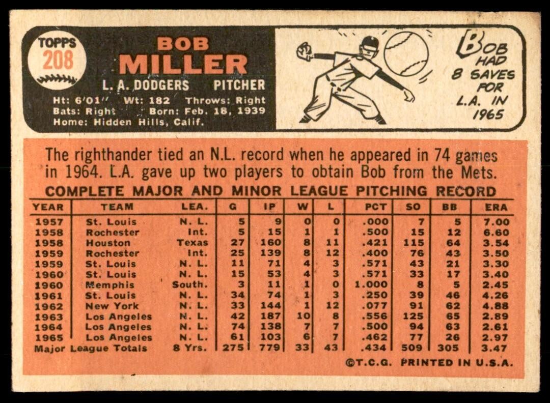 1966 Topps Baseball Card (Damaged) Bob Miller A Los Angeles Dodgers #208
