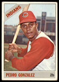 1966 Topps Baseball Card (Damaged) Pedro Gonzalez C Cleveland Indians #266