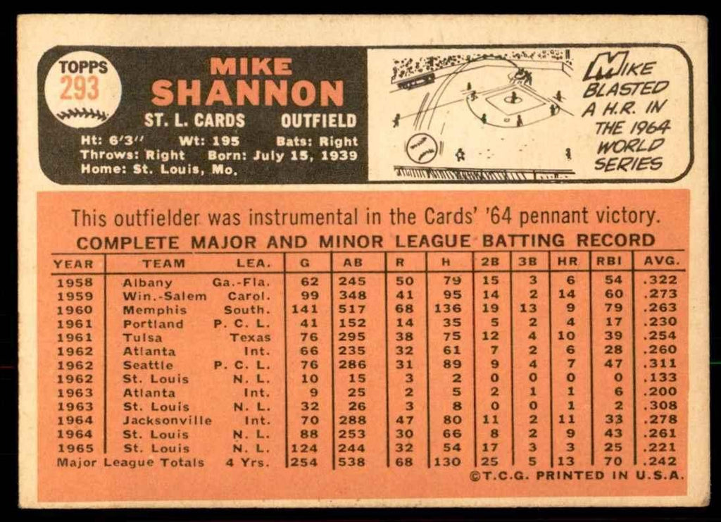 1966 Topps Mike Shannon St. Louis Cardinals #293