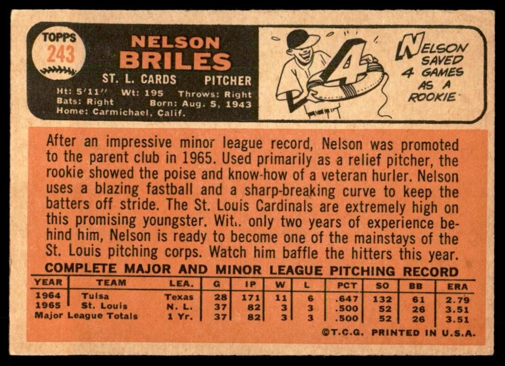 1966 Topps Nelson Briles D St. Louis Cardinals #243