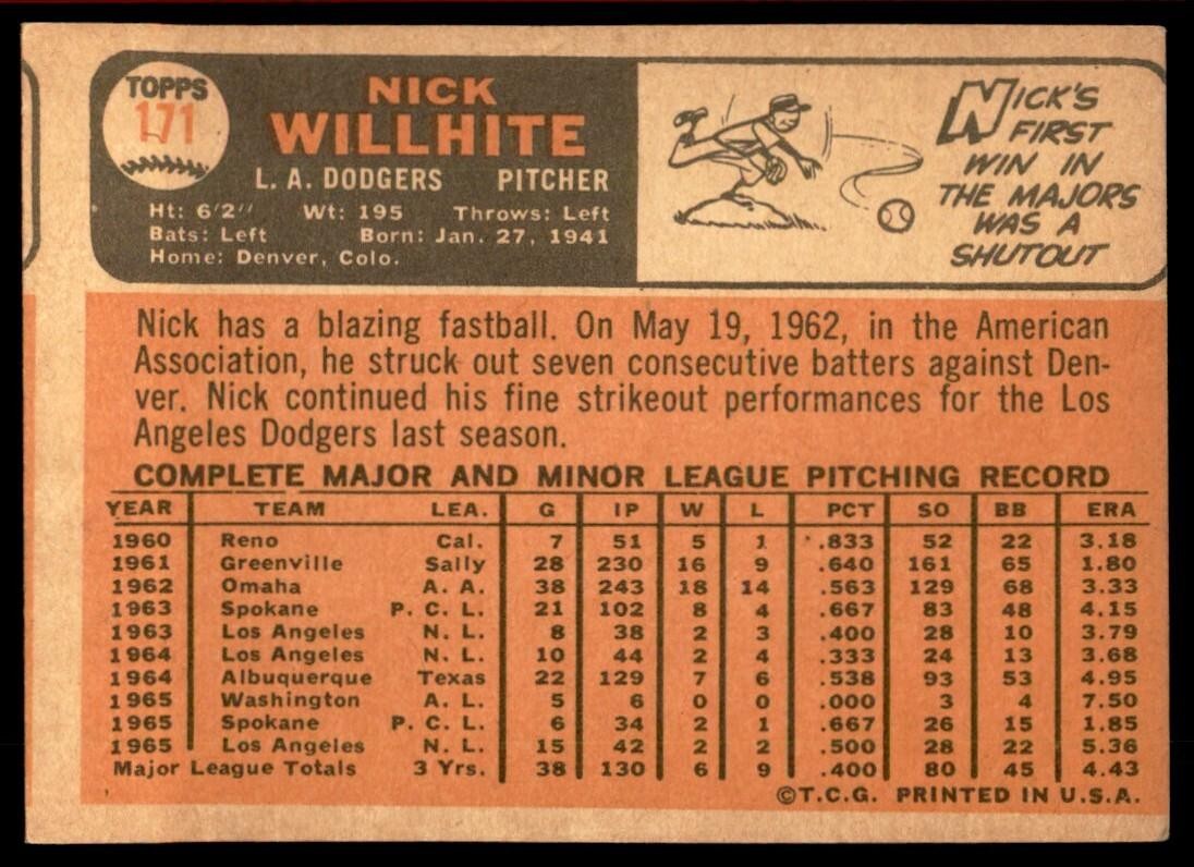 1966 Topps Baseball Card Nick Willhite A Los Angeles Dodgers #171