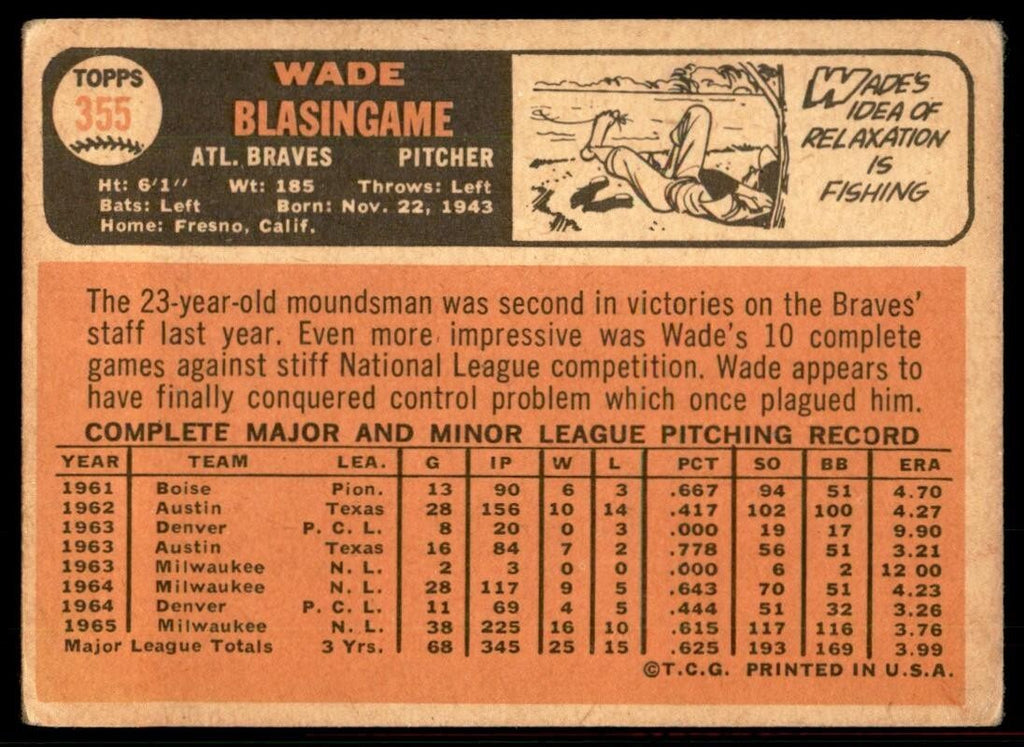 1966 Topps Baseball Card Wade Blasingame Atlanta Braves #355