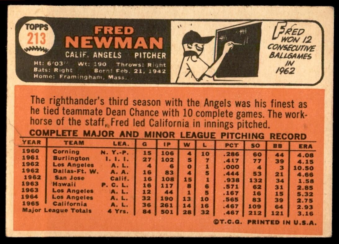 1966 Topps Baseball Card Fred Newman D California Angels #213