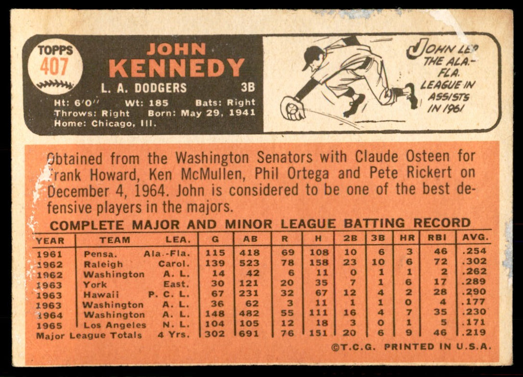 1966 Topps Baseball Card John Kennedy D Los Angeles Dodgers #407