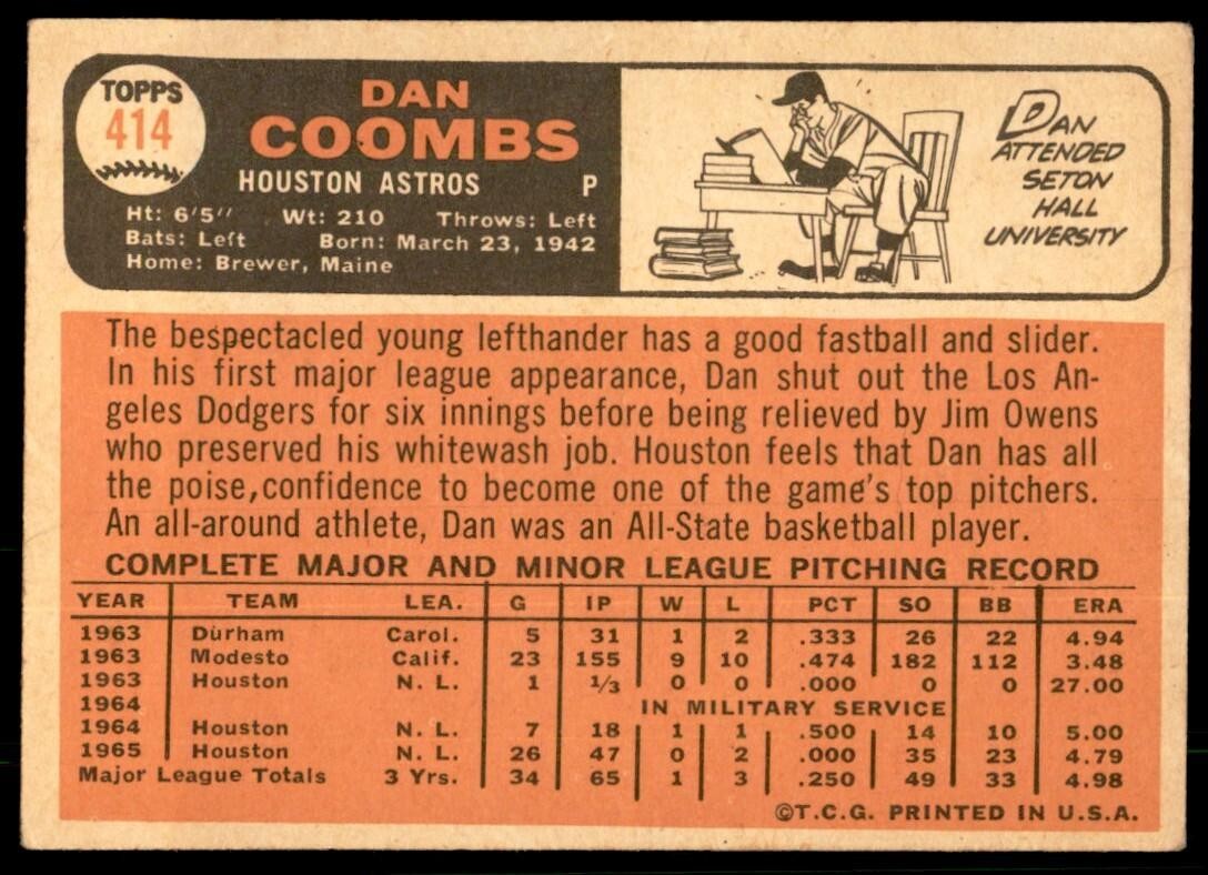 1966 Topps Baseball Card Dan Coombs Houston Astros #414
