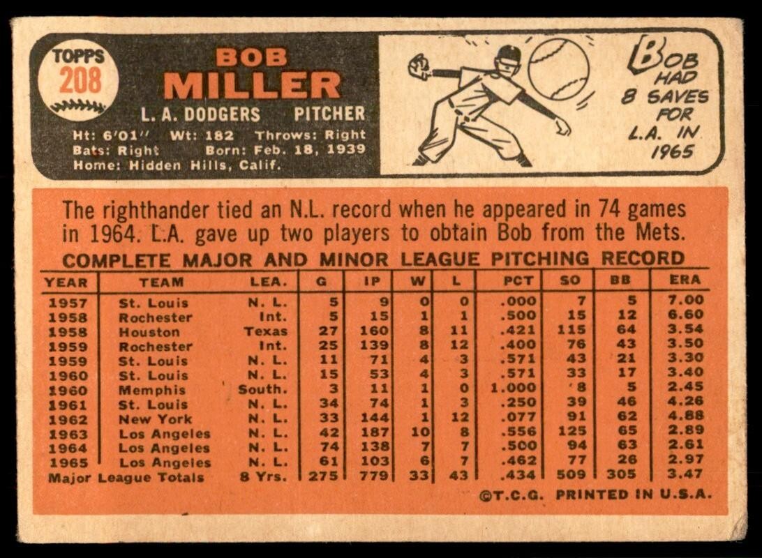 1966 Topps Baseball Card Bob Miller K Los Angeles Dodgers #208