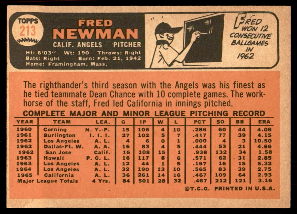 1966 Topps Baseball Card Fred Newman California Angels #213