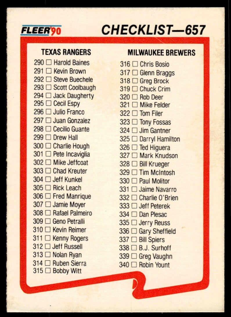 1990 Fleer Checklist: Rangers/Brewers/Expos/Twins Baseball Card #657