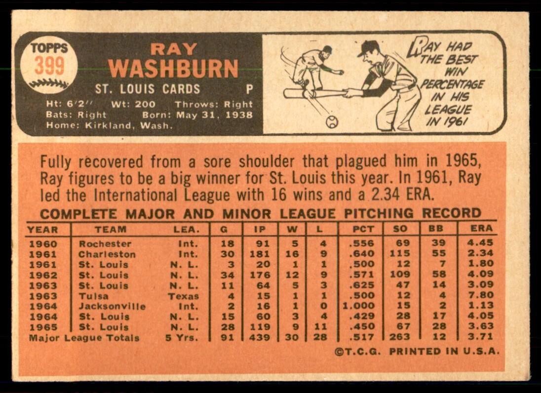 1966 Topps Baseball Card Ray Washburn A St. Louis Cardinals #399
