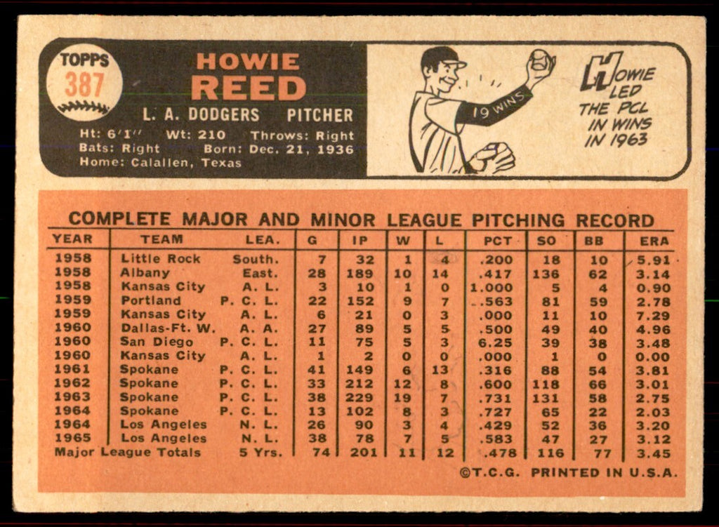 1966 Topps Baseball Card Howie Reed C Los Angeles Dodgers #387