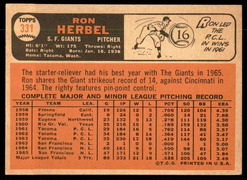 1966 Topps Baseball Card Ron Herbel G San Francisco Giants #331