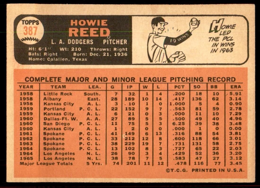 1966 Topps Baseball Card Howie Reed I Los Angeles Dodgers #387