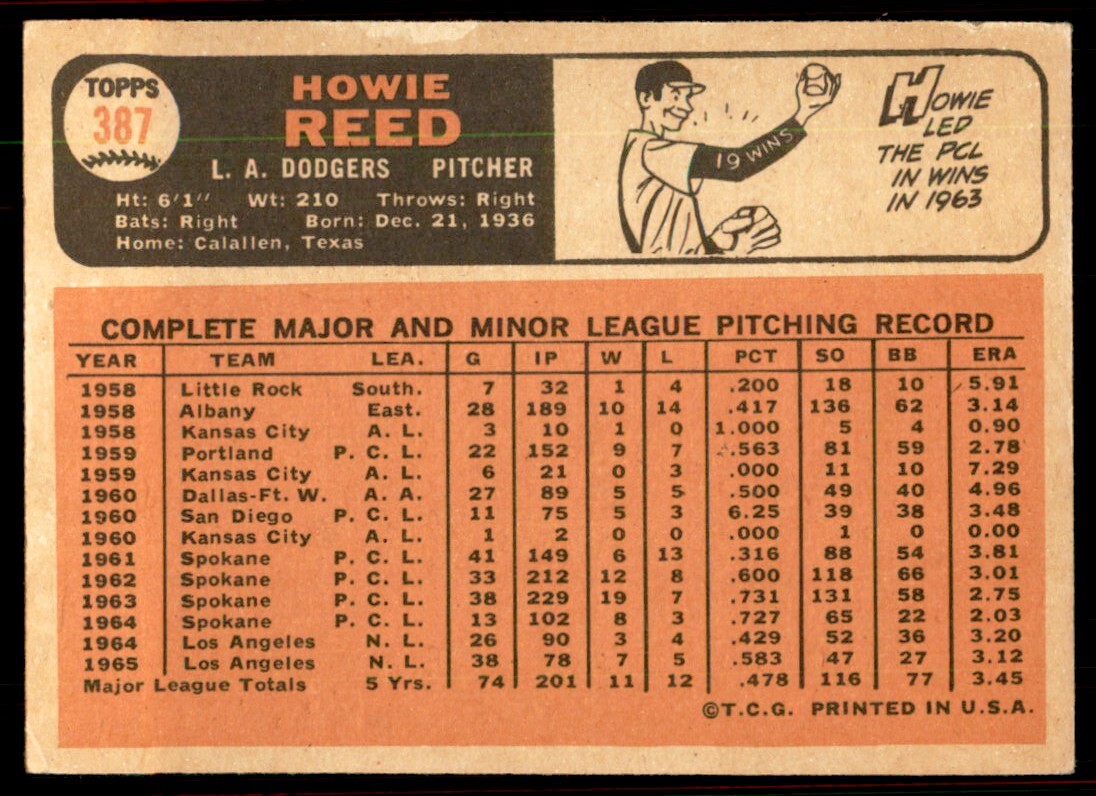 1966 Topps Baseball Card Howie Reed J Los Angeles Dodgers #387