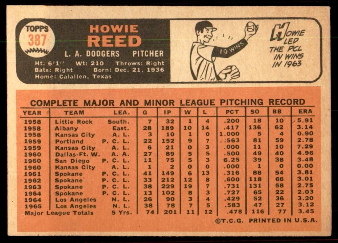 1966 Topps Baseball Card Howie Reed L Los Angeles Dodgers #387