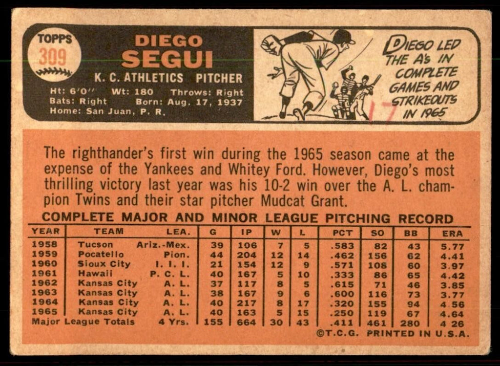 1966 Topps Baseball Card Diego Segui C Kansas City Athletics #309
