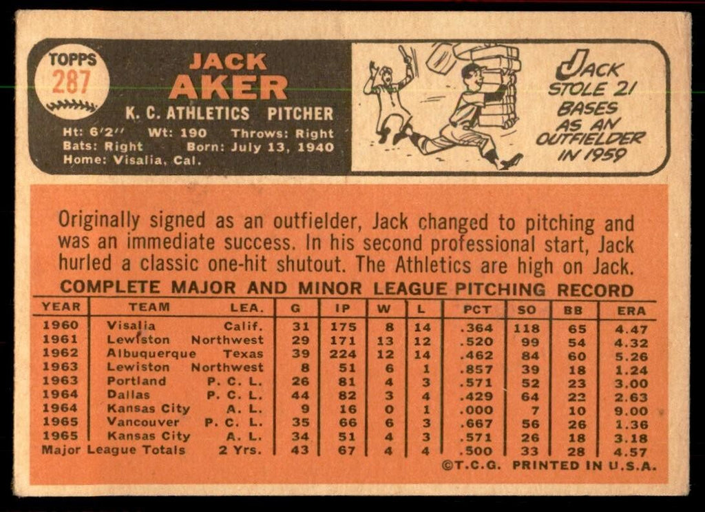 1966 Topps Baseball Card Jack Aker Rookie B Kansas City Athletics #287