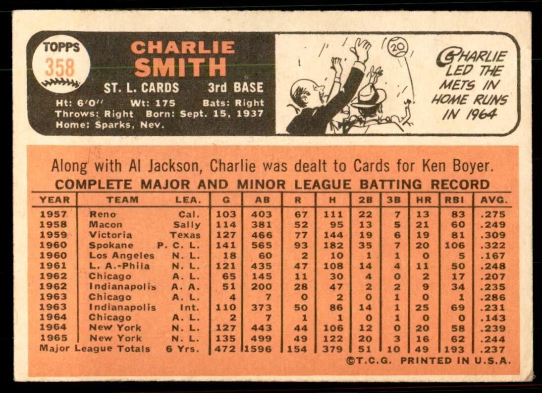 1966 Topps Baseball Card Charlie Smith St. Louis Cardinals #358