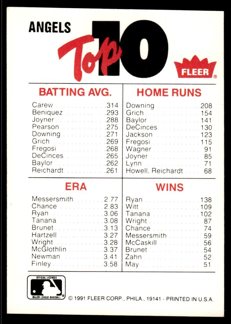 1991 Fleer Team Logo Stickers California Angels A
