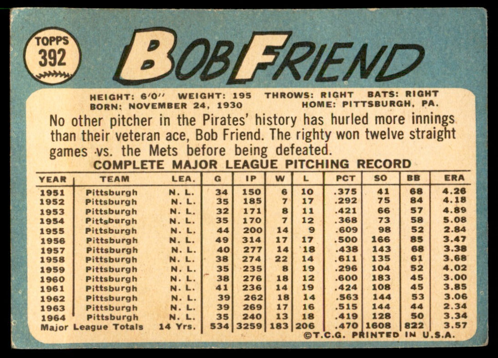 1965 Topps Baseball Card (Damaged) Bob Friend B Pittsburgh Pirates #392