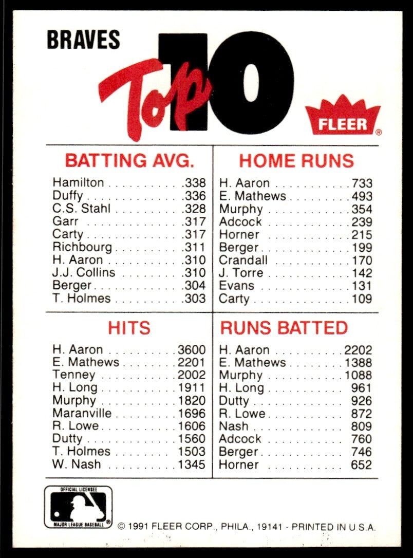 1991 Fleer Team Logo Stickers Atlanta Braves D